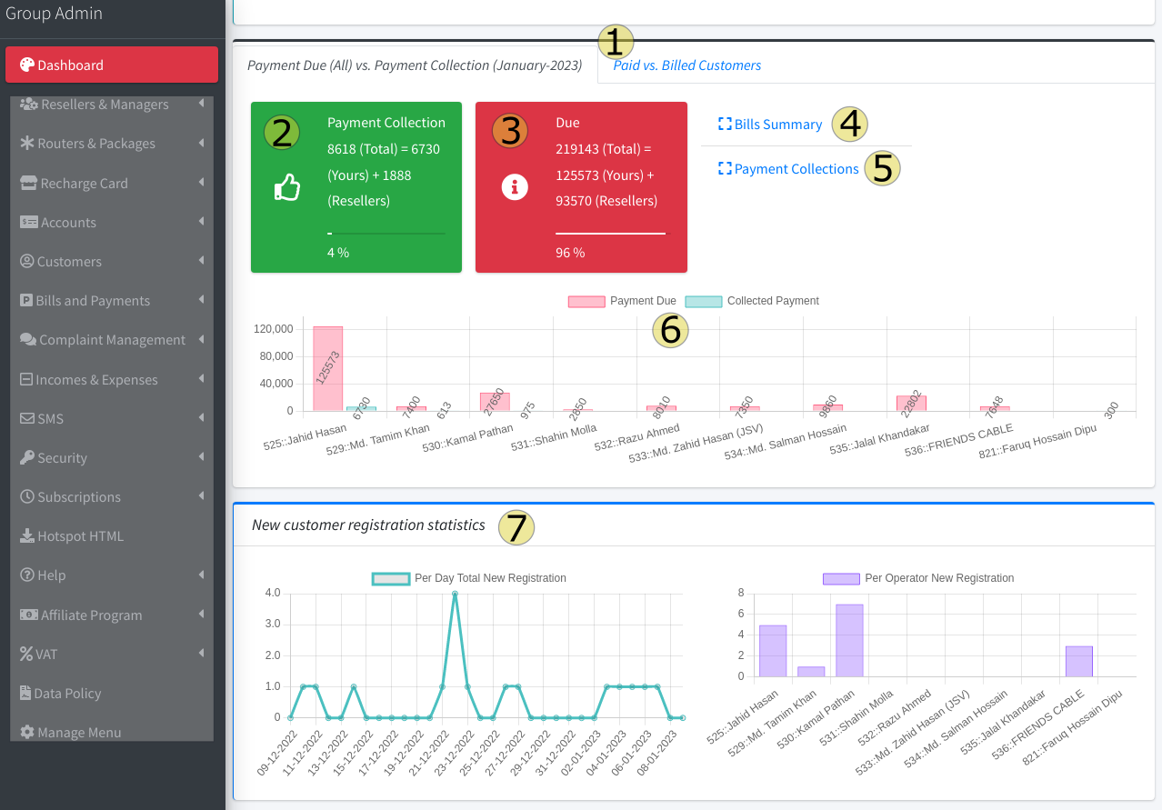 dashboard3