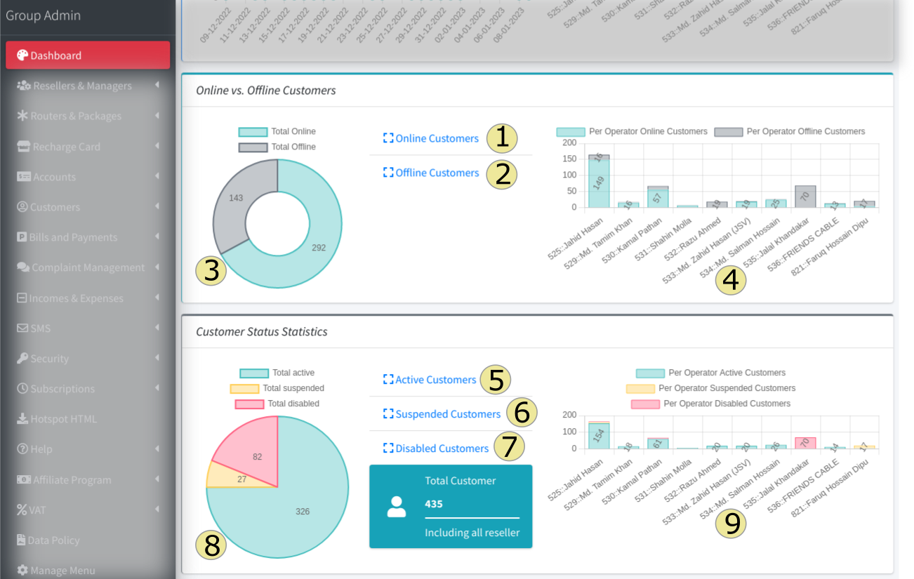 dashboard4