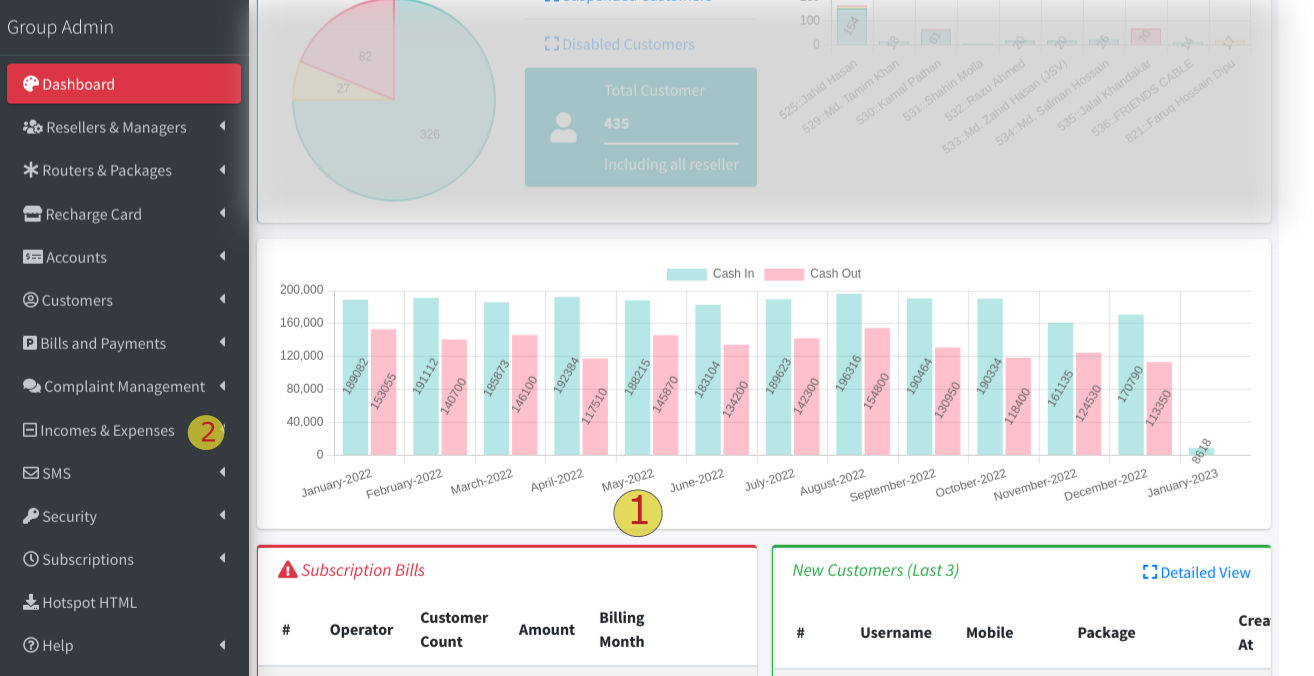 dashboard5